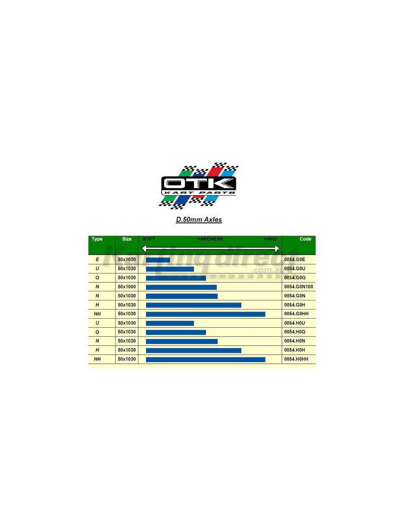 Kart Axle 50mm 1030mm OTK GENUINE TYPE Q Super Soft to HH Super Hard